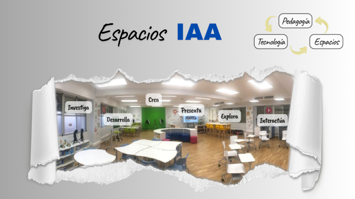 espacios-iaa